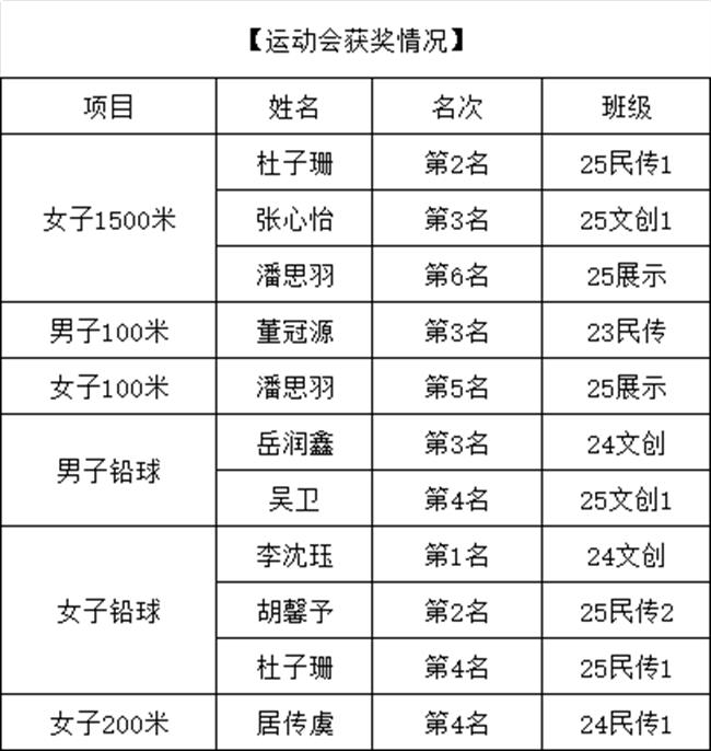 04185bbff677a624da78cfd71d5bece2.png 04185bbff677a624da78cfd71d5bece2.png